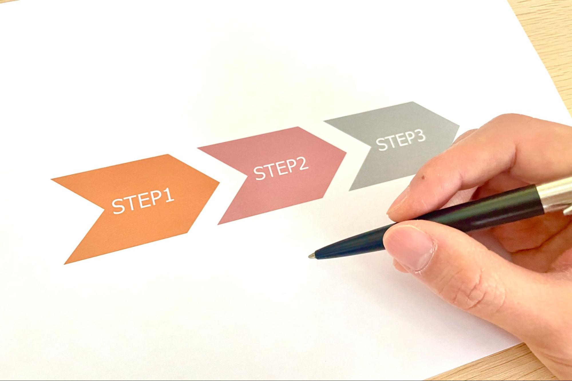 受験資格を満たさない介護士が公務員になるためのステップ